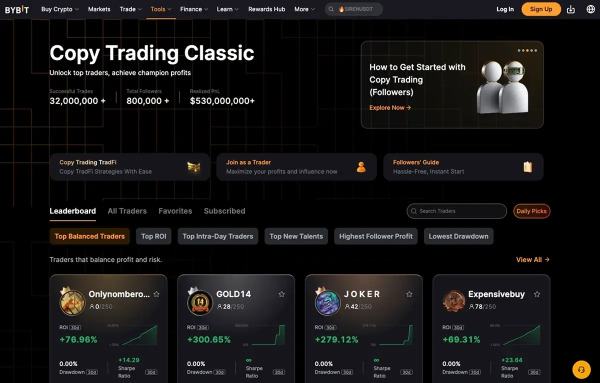 Bybit