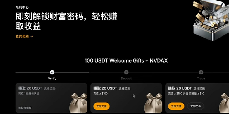 Bybit格鲁吉亚卡怎么申请？中国身份开卡+绑微信支付宝教程2026