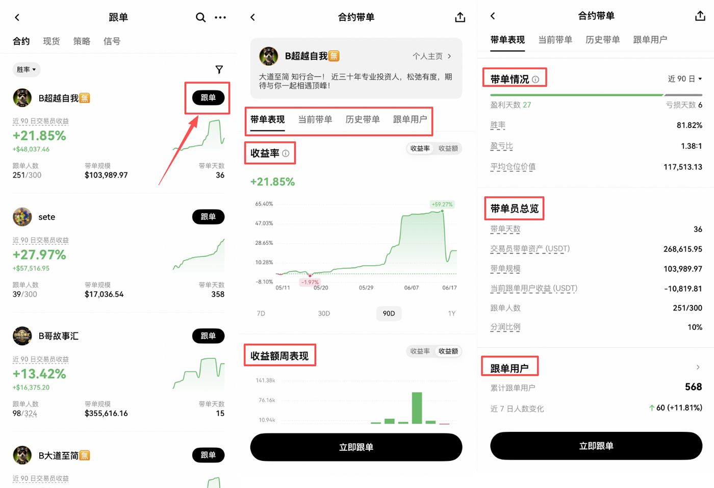 欧易OKX跟单功能怎么用？2026最新操作方法与交易员筛选技巧
