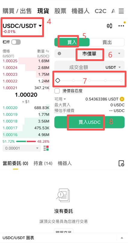 怎么把USDT换成USDC?_图3