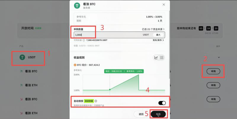 OKX鲨鱼鳍怎么买?_图4