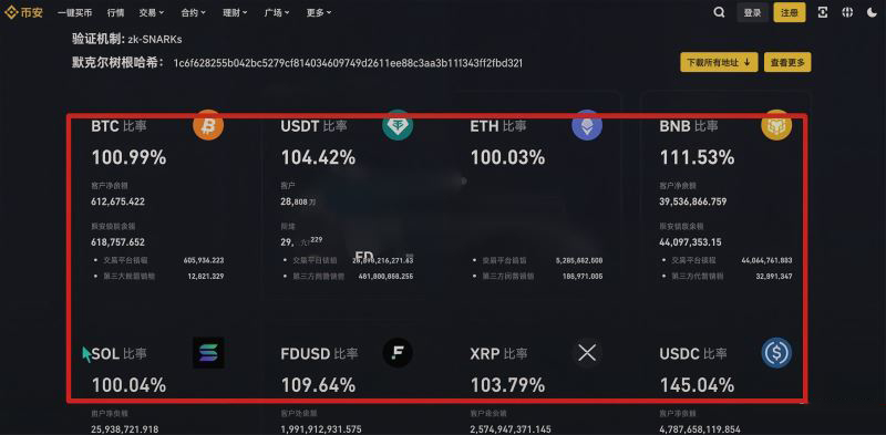 选择这些软件需要哪些标准？_图2