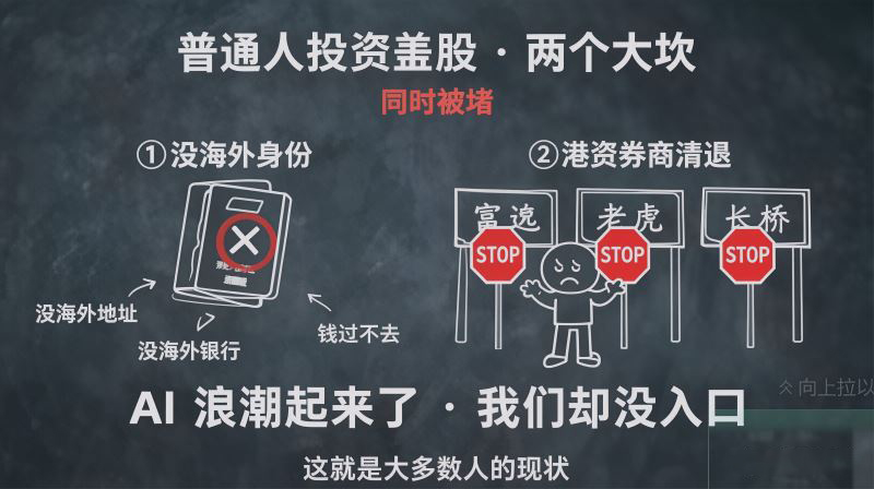 大陆用户投资美股现在卡在哪里？_图2