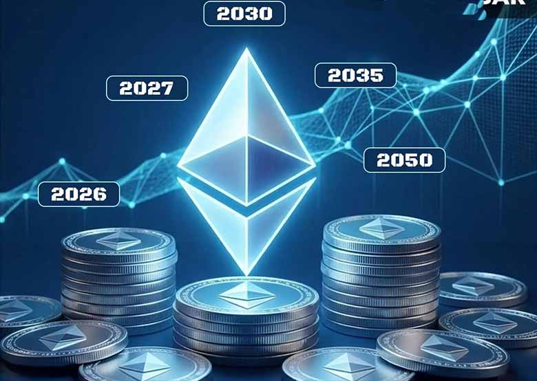 以太坊远期展望：2026至2050年价格路径分析，能否触及5万美元？