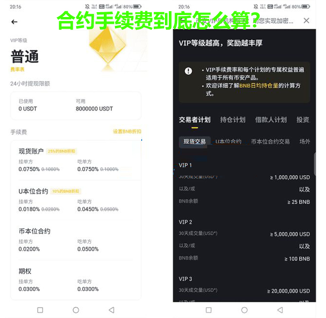 标准费率