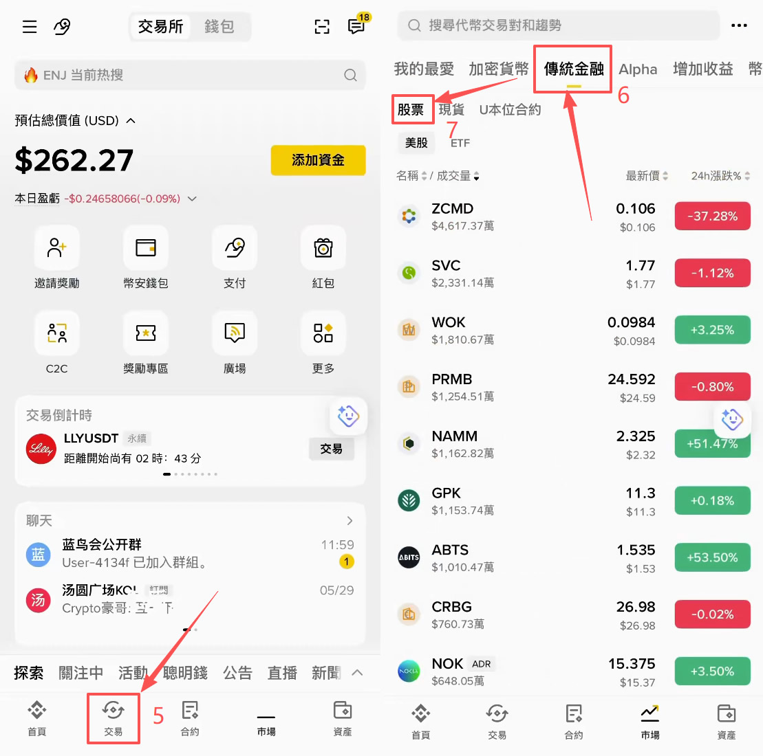 币安购买真实美股教学