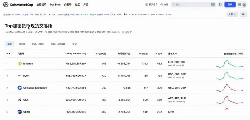 坏处(必须知道的坑)_图2