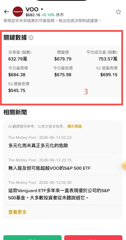 币安美股有哪些功能?_图3