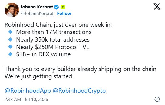 Robinhood Chain火了,吃到红利的为什么是几个DeFi项目?