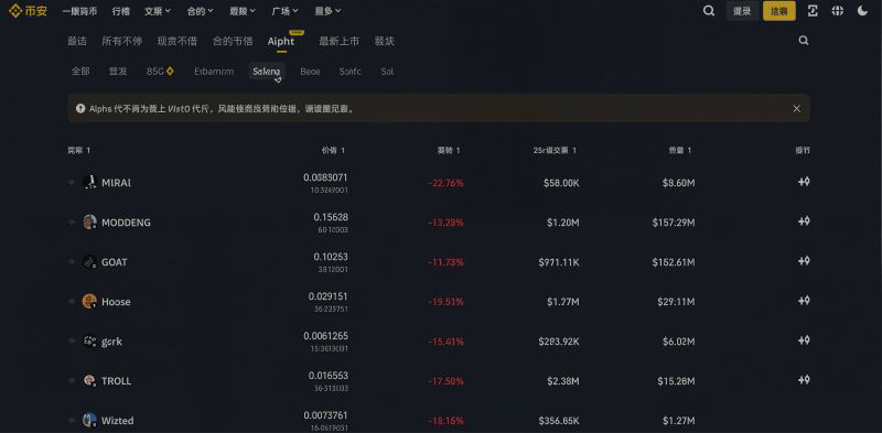 币安Alpha是什么?为什么币安要做这个板块?