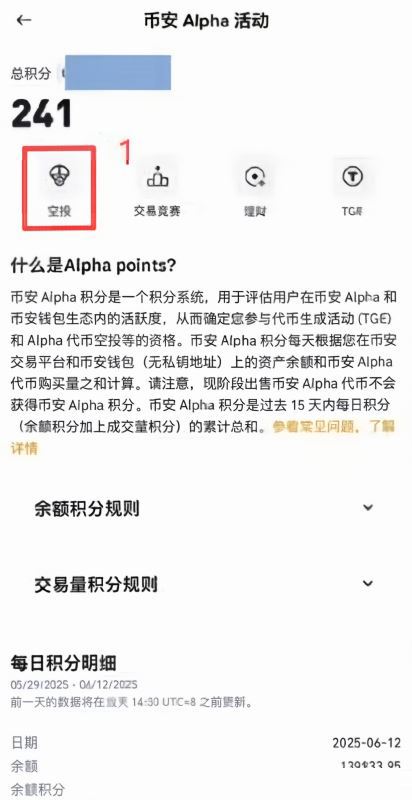 币安Alpha的羊毛有哪几种形式?