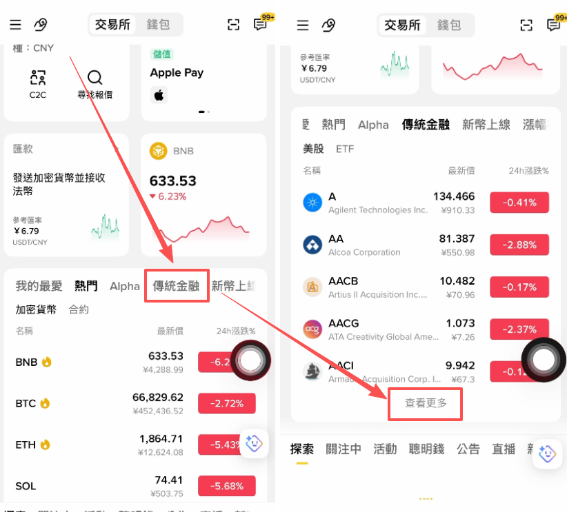 在哪里找到美股交易入口？_图2