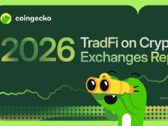 2026年CoinGecko报告：RWA现货爆发，TradFi永续合约规模破万亿