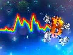 BTC坚守6万美元关口：历史规律指向反弹，还是跌破均线开启下行？