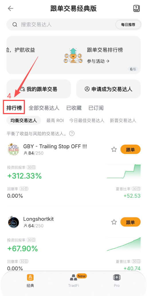 Bybit跟单是什么?怎么跟着别人做交易?