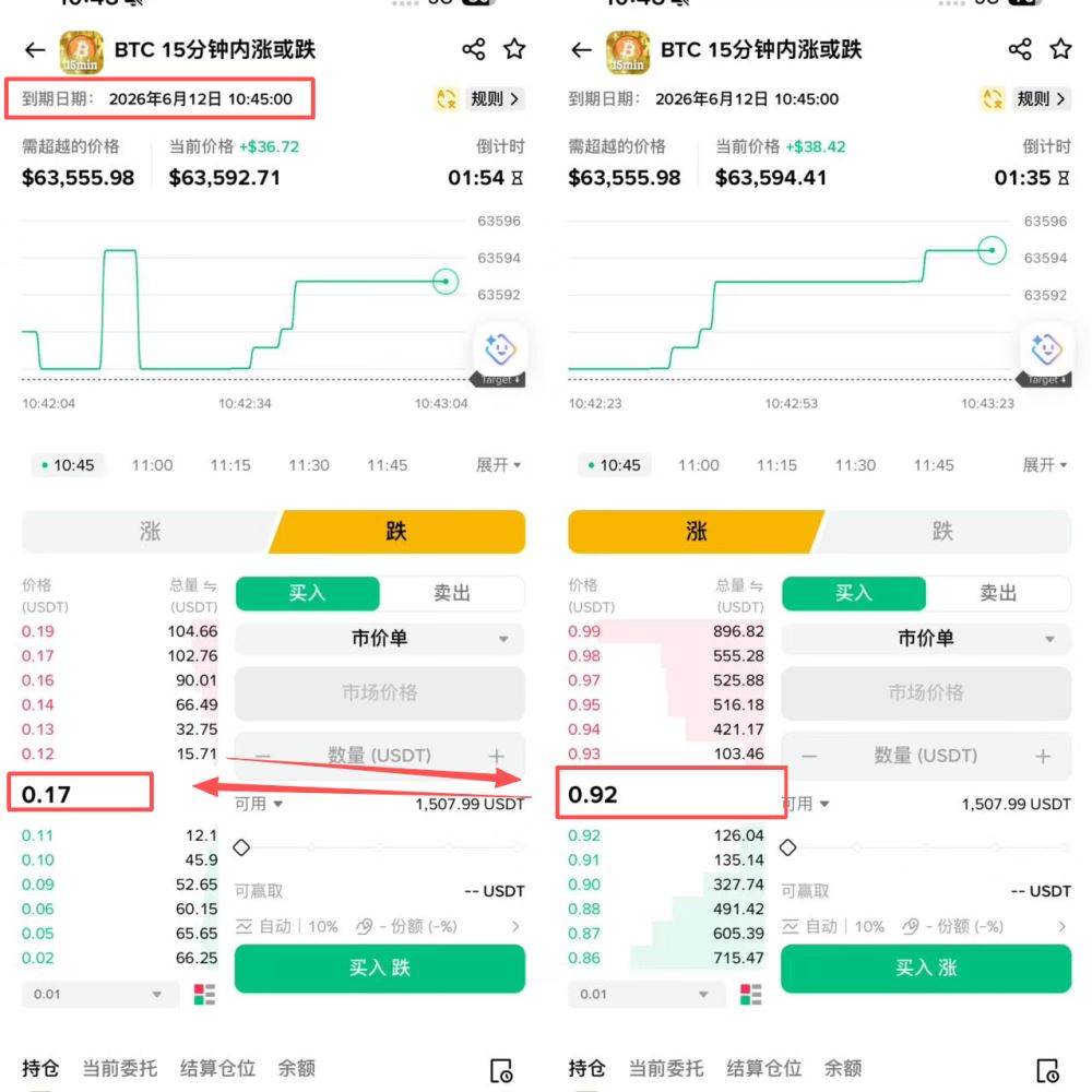 币安预测步骤二:挑选标的并预测_图3