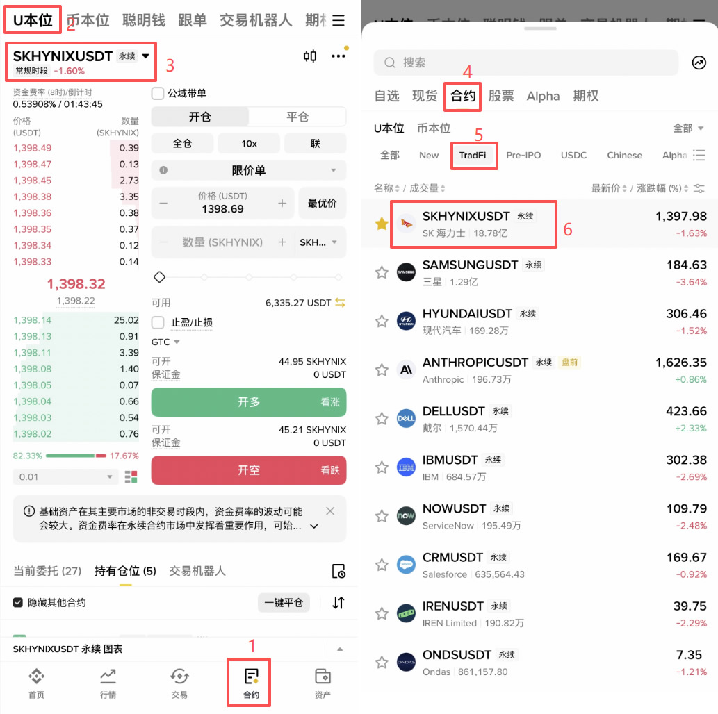 币安SK海力士合约怎么做多做空?SKHYNIX做多做空操作步骤教程