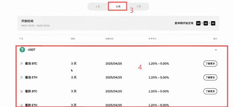 OKX鲨鱼鳍怎么买?_图2