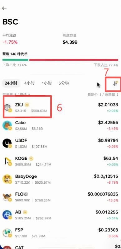 选哪个币来刷分?损耗怎么控制最低?_图4