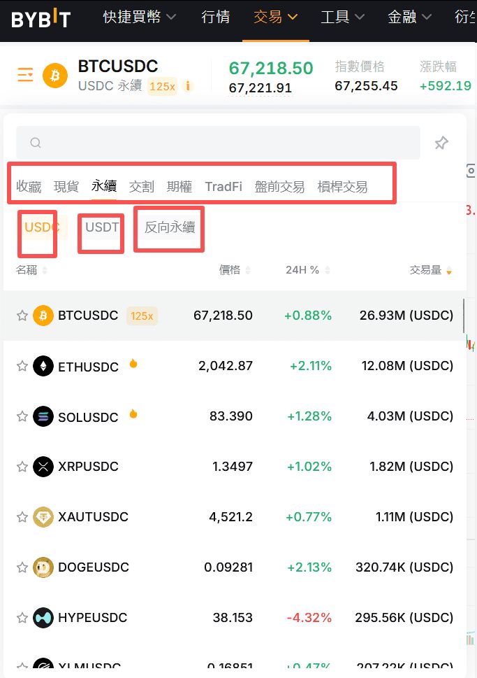 什么是加密货币合约交易？