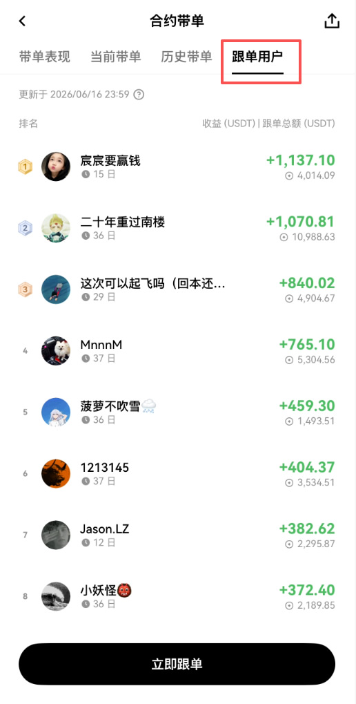 欧易OKX跟单功能怎么用？2026最新操作方法与交易员筛选技巧