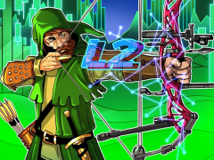 Robinhood Chain首周ETH桥接量破7000万，RWA生态激活以太坊新需求