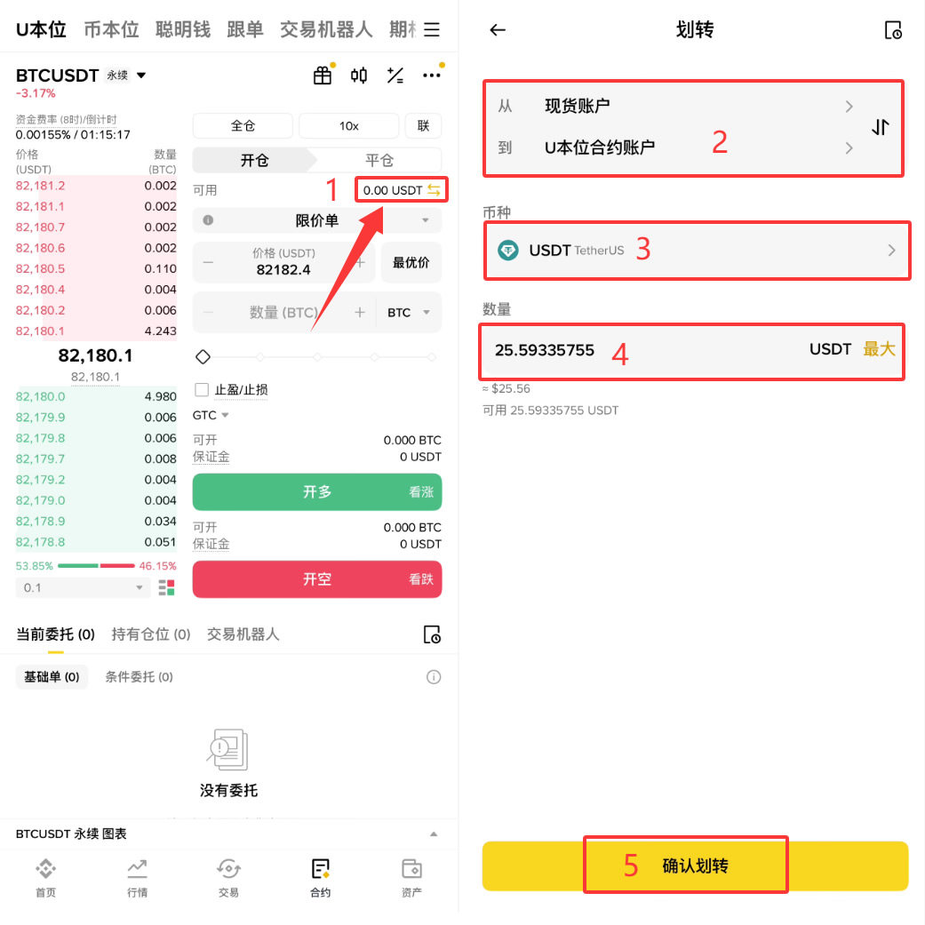 比特币(BTC)现货交易和合约交易有什么区别?新手该怎么选?