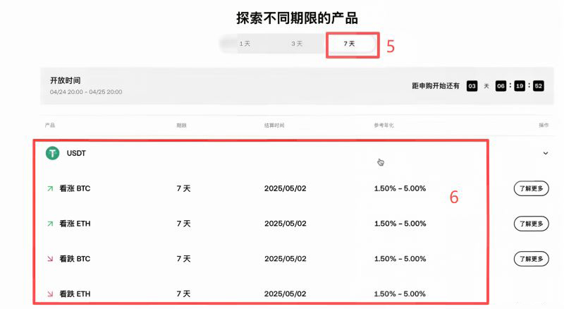 OKX鲨鱼鳍怎么买?_图3