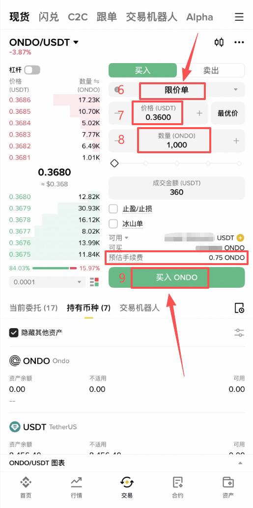 什么是RWA赛道？如何投资真实世界资产代币化（RWA）龙头项目？