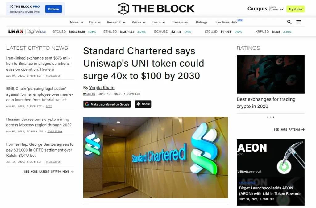 市场低迷下的逆势狂飙:Uniswap如何做到双月翻倍?