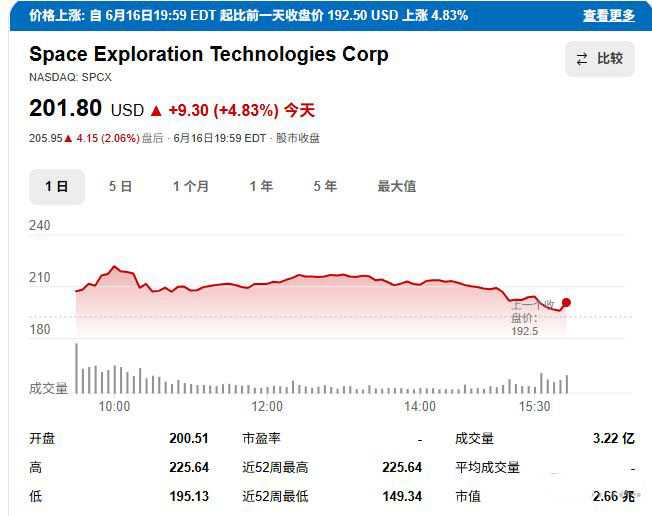 第二重：散户与机构的双重扫货