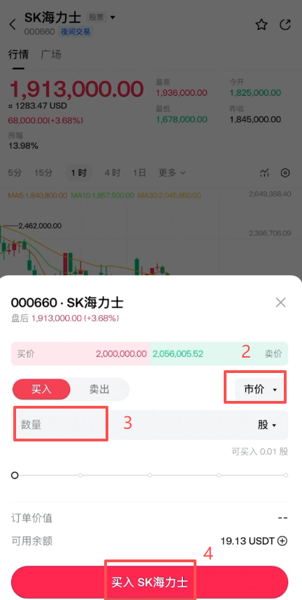Gate交易所韩股(SK海力士)怎么做多做空?合约操作方法2026