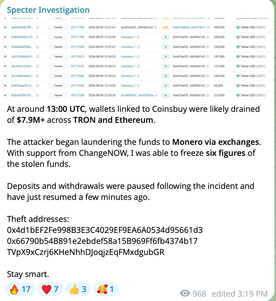 Coinsbuy遭遇钱包安全漏洞疑似失窃超790万美元，平台全额赔付用户并悬赏10万美元追查黑客