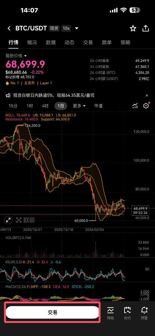 欧易现货买币_图2