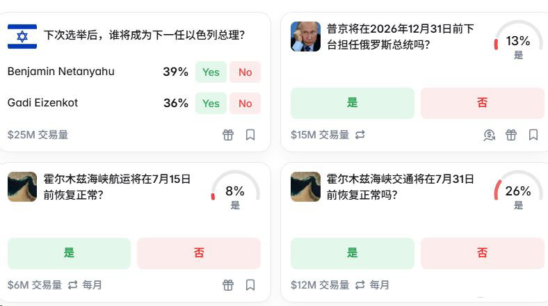 地缘政治与宏观经济：机构资金的避险新通道