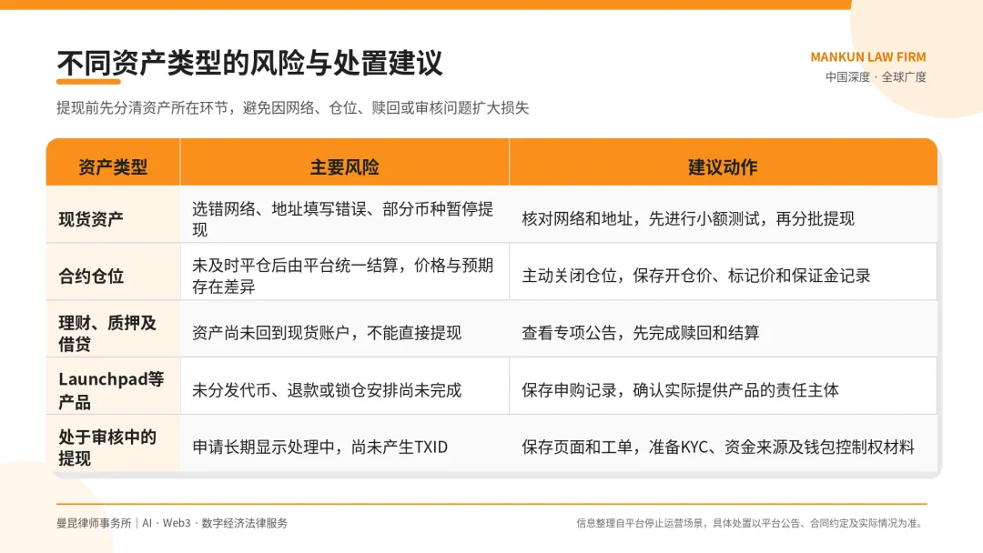 BitMart交易所停止运营