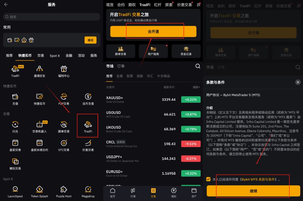 Bybit 股票、美股交易教学