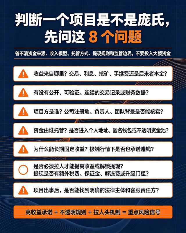判断一个项目是不是庞氏，问 8 个问题