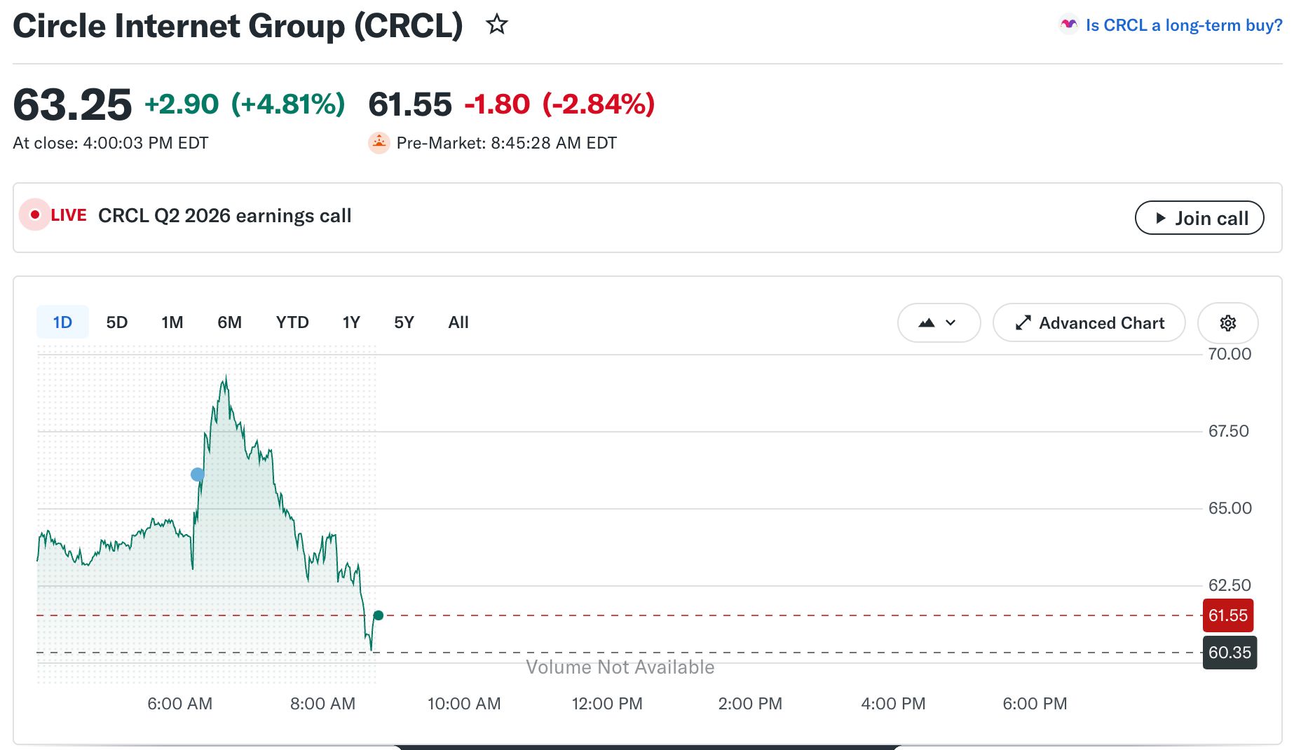 稳定币发行商Circle Q2财报出炉，盈利改善但USDC份额承压，平台化业务加速落地