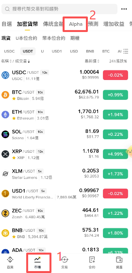 三个入口分别在哪里？_图6