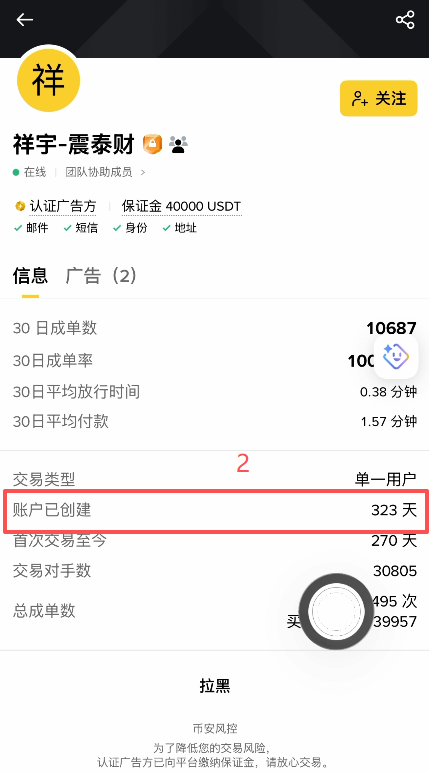 卖出时如何选择商家？_图2