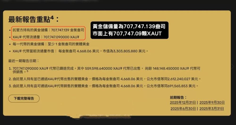 每季储备报告证明金库真的有黄金
