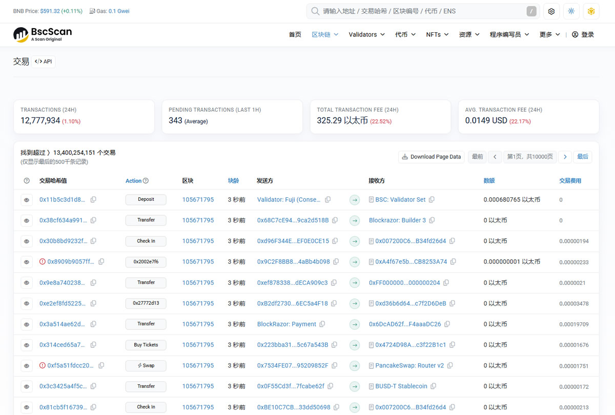 什么是BscScan？BNB Chain区块浏览器完整指南（2026）
