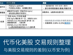 深度解析代币化美股交易规则：与传统美股有何不同？（以币安为例）