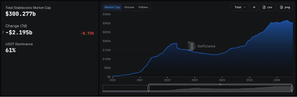 BVNK 为稳定币支付提供基础设施。