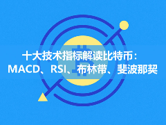 比特币交易实战：深度解析MACD、RSI等十大核心技术指标