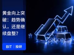 黄金强势突破下行通道，历史相似信号均预示上涨，后续走势如何研判？
