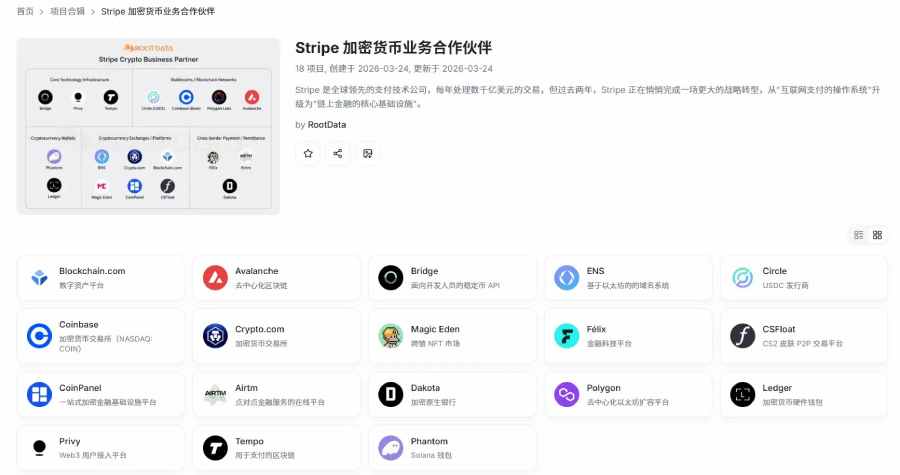 Stripe砸70亿收购AI模型中转站