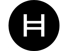 HBAR未来价格走势解析（2026-2032）：能否重现历史巅峰？