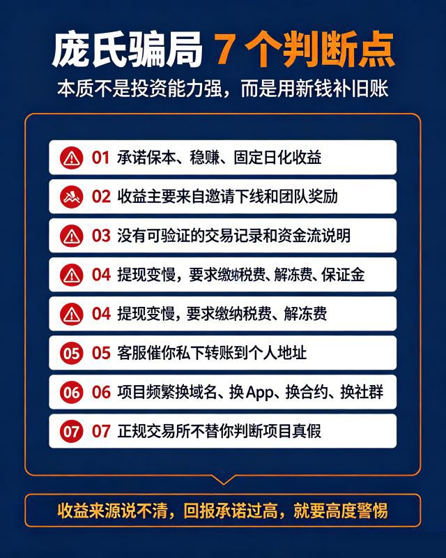 先说结果